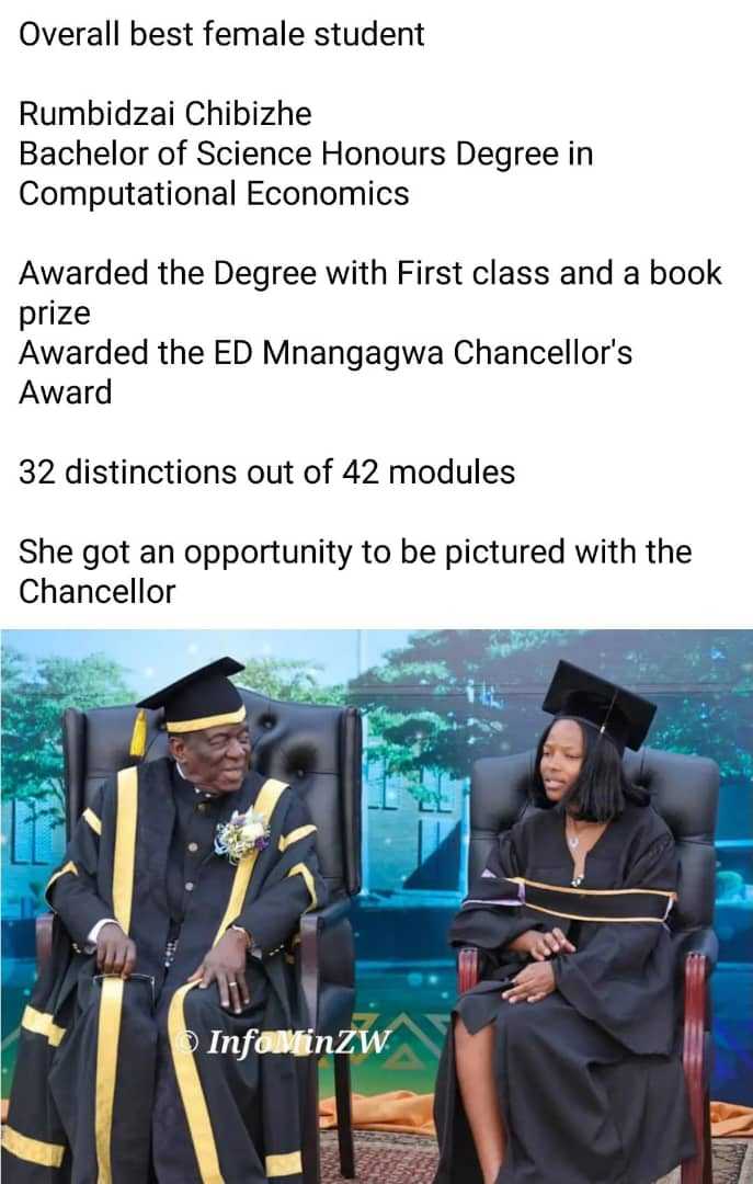 Behind the 32 Distinctions: Rumbidzai Chibizhe’s Journey