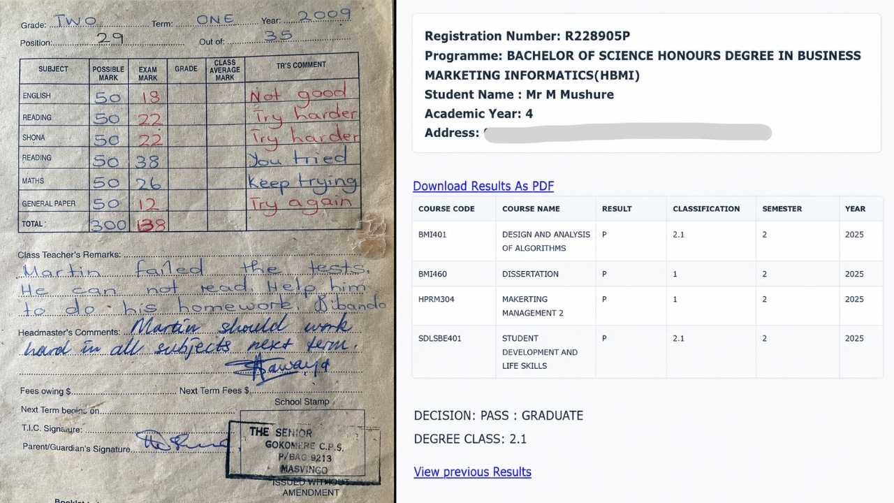 From Try Again to PASS: GRADUATE